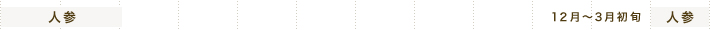 人参 12月～3月初旬